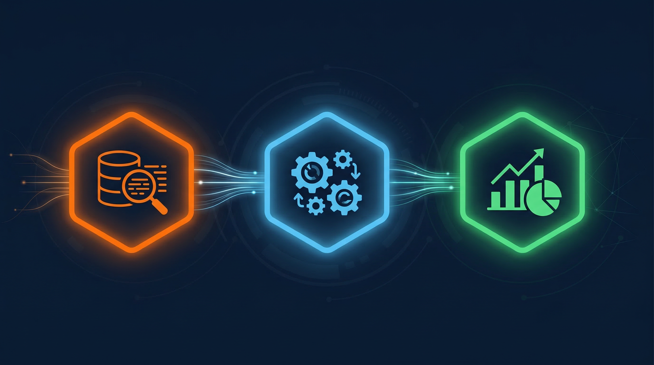 Three-phase ERP to HubSpot integration process: Audit, Automate, Activate